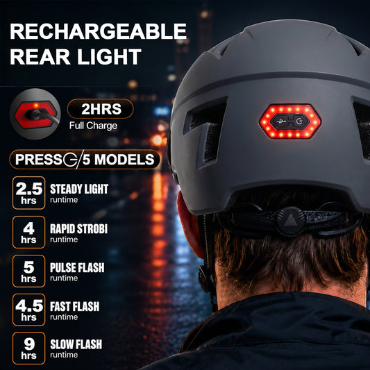 Bike Helmet Adult Men Women, Bicycle Helmet with Rechargeable Rear Light